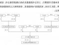 A股重磅！置入80亿元资产，这家上市<a href='http://ld.dbctl.com/'>澳门新葡京博彩官网</a>重大置换方案出炉